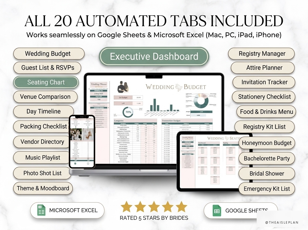 08. All 20 Tabs Map